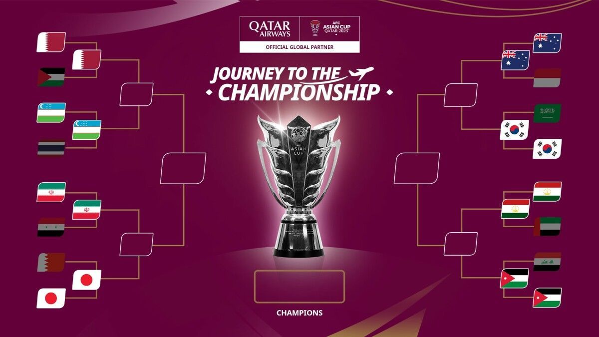 Final Pertandingan Piala Asia 2023 : Timnas Yordania vs Timnas Qatar