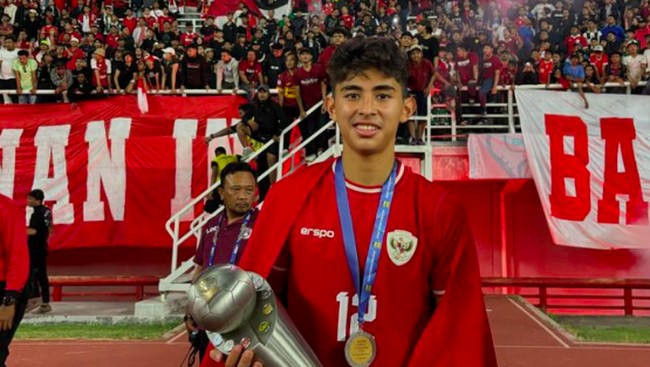 Daftar juara dan tuan rumah Pertandingan Piala Asia U-20